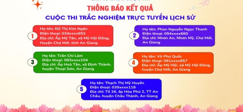 CÔNG BỐ KẾT QUẢ CUỘC THI TRẮC NGHIỆM TRỰC TUYẾN LỊCH SỬ